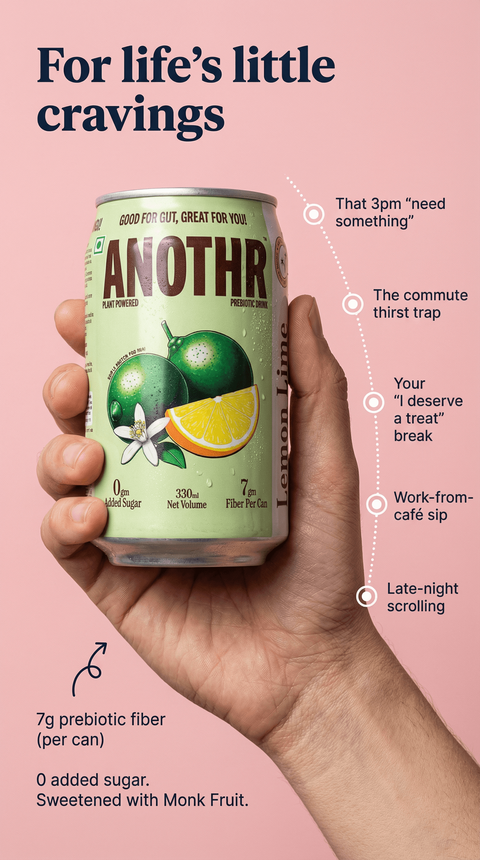 ANOTHR gut health benefits — AI-generated ad creative